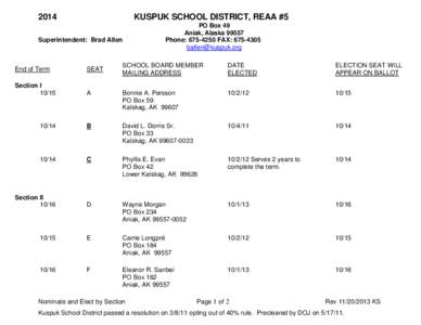 2014  KUSPUK SCHOOL DISTRICT, REAA #5 Superintendent: Brad Allen