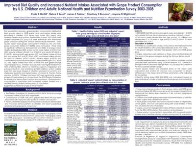Improved Diet Quality and Increased Nutrient Intakes Associated with Grape Product Consumption by U.S. Children and Adults: National Health and Nutrition Examination Survey[removed]Carla R McGill , Debra R Keast , Jame