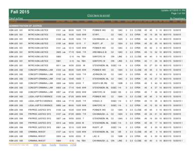 Fall 2015 Ctrl+F to Find COURSE Update: PM Page 1 of 104