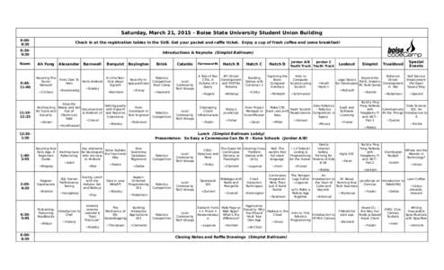 Robotics / Robot / Simplot / Computing / For Inspiration and Recognition of Science and Technology / Free software / Android / Software / Node.js / Robot competition