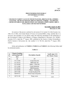 “15” pib.nic.in PRESS INFORMATION BUREAU GOVERNMENT OF INDIA ****** CHANGE IN TARIFF VALUE OF CRUDE PALM OIL, RBD PALM OIL, OTHERS –