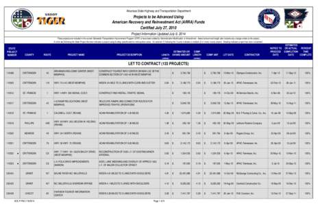 Arkansas State Highway and Transportation Department  Projects to be Advanced Using American Recovery and Reinvestment Act (ARRA) Funds Certified July 27, 2010 Project Information Updated July 9, 2014