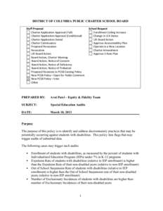 DISTRICT OF COLUMBIA PUBLIC CHARTER SCHOOL BOARD 	
   Staff	
  Proposal	
   	
   	
  	
  Charter	
  Application	
  Approval	
  (Full)	
  