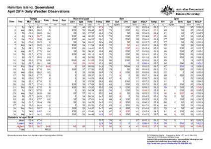 Hamilton Island, Queensland April 2014 Daily Weather Observations Date Day