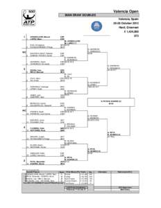 Valencia Open MAIN DRAW DOUBLES Valencia, Spain