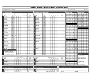 2015 US Air Force Academy Water Polo Score Sheet Place: US Air Force Academy, Colorado Springs Date: November 22, 2015  U.S. Air Force (Dark)