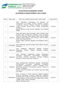 www.komunalac-pozega.hr  Telefon: (Fax: (PLAN ODVOZA GLOMAZNOG OTPADA