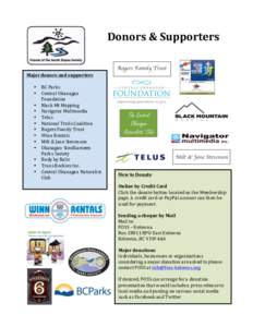 Donors	&	Supporters Major	donors	and	supporters	 	 • BC	Parks