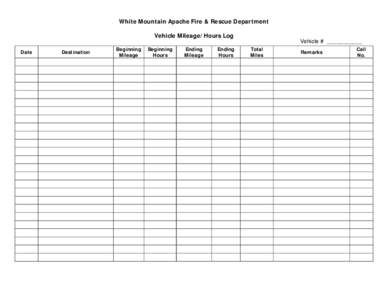 White Mountain Apache Fire & Rescue Department Vehicle Mileage/Hours Log Date Destination