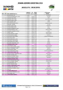 ZEGAMA-AIZKORRI JUNIOR TRAIL 2015 ABSOLUTA / OROKORRA DENBOR A Tiempo