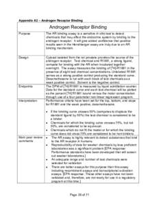 AR Binding Assay Fact Sheet