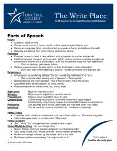 The Write Place The Writing-Across-the-Curriculum Writing Center at LSC-Montgomery Parts of Speech Nouns  A person, place or thing