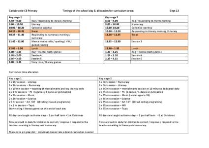 Carisbrooke CE Primary Key stage[removed] – [removed] – [removed] – [removed] – 10.35