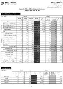 2Q / 1Q / Video game development / Sega / Sega Sammy Holdings