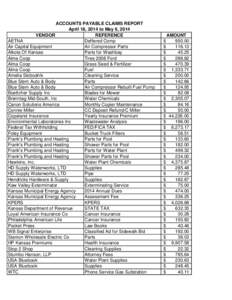 ACCOUNTS PAYABLE CLAIMS REPORT April 18, 2014 to May 6, 2014 VENDOR REFERENCE AETNA Deffered Comp