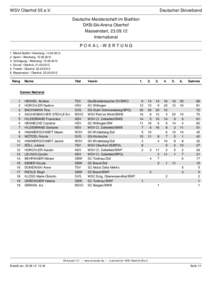 WSV Oberhof 05 e.V.  Deutscher Skiverband