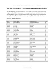 1  FAITH ON THE HILL: THE RELIGIOUS COMPOSITION OF THE 113TH CONGRESS THE RELIGIOUS AFFILIATION OF EACH MEMBER OF CONGRESS The tables below list the religious affiliation of each of the 533 members sworn into the 113th