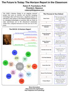 The Future Is Today: The Horizon Report in the Classroom Ruben R. Puentedura, Ph.D. President, Hippasus  The NMC’s Horizon Project is an ongoing research project that seeks to identify and describe 