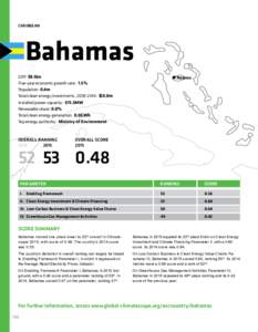 CARIBBEAN  Bahamas GDP: $8.5bn Five-year economic growth rate: 1.5% Population: 0.4m