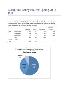Marijuana	
  Policy	
  Project,	
  Spring	
  2014	
   Poll	
   In 2012, two states -- Colorado and Washington -- changed their laws to regulate and tax marijuana similarly to alcohol, for legal use by adults age 21
