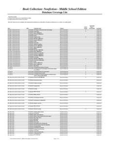 Book Collection: Nonfiction - Middle School Edition Database Coverage List * Award/Review Legend R = Booklist /School Library Journal Review/Publishers Weekly B = Award & Booklist /School Library Journal Review *Titles w