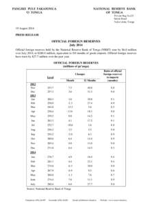 PANGIKE PULE FAKAFONUA ‘O TONGA NATIONAL RESERVE BANK OF TONGA Private Bag No.25