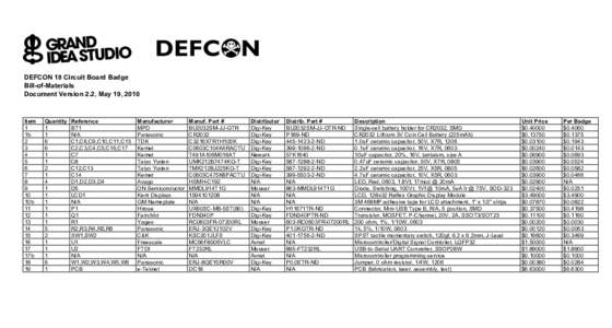 DEFCON 18 Circuit Board Badge Bill-of-Materials Document Version 2.2, May 19, 2010 Item 1