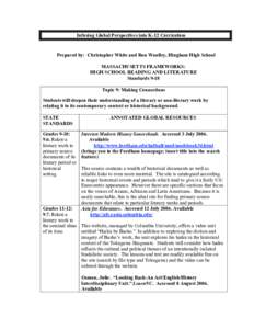 Infusing Global Perspectives into K-12 Curriculum  Prepared by: Christopher White and Ron Woolley, Hingham High School MASSACHUSETTS FRAMEWORKS: HIGH SCHOOL READING AND LITERATURE Standards 9-18