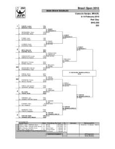 Brasil Open 2010 MAIN DRAW DOUBLES Costa do Sauipe, BRAZIL