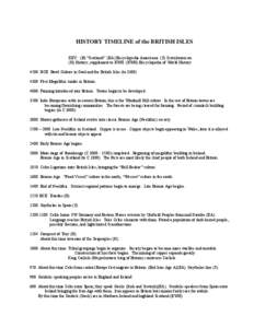 HISTORY TIMELINE of the BRITISH ISLES KEY: (B) “Scotland” (EA) Encyclopedia Americana (S) Scotichronicon (H) History, supplement to EWH (EWH) Encyclopedia of World History 4500 BCE Bowl Culture in Gaul and the Britis