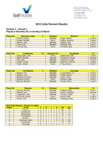 2015 Colts Pennant Results Division 2 – Round 2 Played at Waverley GC on Sunday 22 March Player No. 1 2