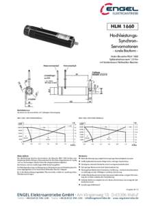 HLM 1660 HochleistungsSynchronServomotoren	 -	runde	Bauform	- 