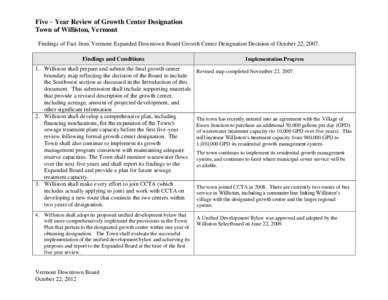 Five – Year Review of Growth Center Designation Town of Williston, Vermont Findings of Fact from Vermont Expanded Downtown Board Growth Center Designation Decision of October 22, 2007. Findings and Conditions 1. Willis