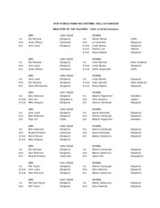 WDF WORLD RANKING SYSTEMS: ROLL OF HONOUR REGISTER OF TOP PLAYERS : 1984 to 2008 inclusive.