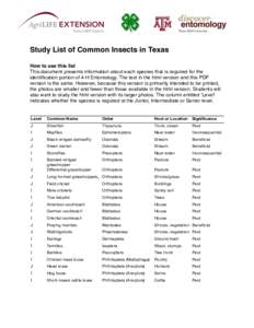 Study List of Common Insects in Texas How to use this list This document presents information about each species that is required for the identification portion of 4-H Entomology. The text in the html version and this PD