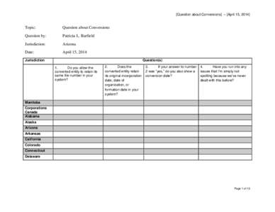 [Question about Conversions] – [April 15, Topic: Question about Conversions