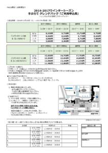 [WEB限定・日帰り限定]  ウインターシーズン 手ぶらで ゲレンデパック「ご利用申込書」 ～レンタル付き日帰りスキーパック～ ○設定期間：2016年11月26日（土