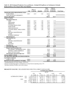 Table[removed]Estimated Production Costs and Returns - Dryland Oil Sunflowers in Northeastern Colorado. Reduced-Till in a Two-Crop in Three-Year Rotation. Price or Cost/Unit  Unit