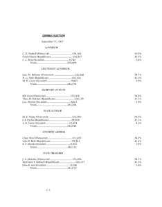 GENERAL ELECTION September 17, 1907 GOVERNOR C. N. Haskell (Democrat)....................................134,162 Frank Frantz (Republican)...................................106,507 C. C. Ross (Socialist).................