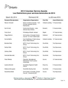 2014 Volunteer Service Awards Les Distinctions pour services bénévoles de 2014 March 28, 2014 Richmond Hill