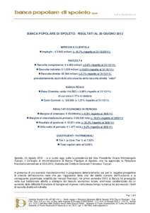 www.bpspoleto.it  BANCA POPOLARE DI SPOLETO: RISULTATI AL 30 GIUGNO 2012 IMPIEGHI A CLIENTELA Impieghi : € 2.902 milioni (+ 10,7% rispetto al);