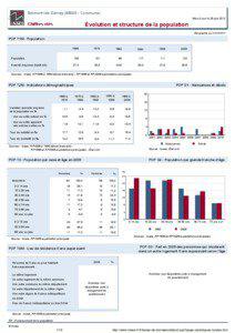 Dossier local - Commune - Belmont-les-Darney