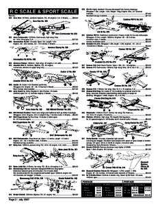 R.C SCALE & SPORT SCALE Plan No. 320 Acro Star: 1270mm; aerobatic biplane; TD; .40 engine; 4 ch. 2 Sheets .........$[removed]CA-15: HIghly detailed 1/6 scale developed from factory drawings. Wingspan 1.8m, Length: 1.8m,