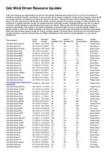 Usb Stick Driver Resource Up-date In the event download was truly brought up to date, the vast majority of infrastructures tend to be put in, and has to be renewed to actually be substituted through a new release. In cas