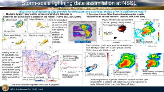 Storm-scale lightning data assimilation at NSSL Edward Mansell, Alexandre Fierro, Blake Allen What can total lightning data provide for forecasts and analyses, in lieu of or in addition to radar?  1.  Nudging (water va