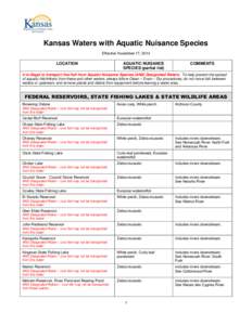 Kansas Waters with Aquatic Nuisance Species Effective November 17, 2014 LOCATION  AQUATIC NUISANCE