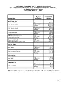 HAWAII EMPLOYER-UNION HEALTH BENEFITS TRUST FUND FOR COBRA ACTIVE EMPLOYEES BU 05, 45 FORMERLY UNDER THE HSTA VEBA HSTA VB COBRA ACTIVE RATES EFFECTIVE JANUARY 1, 2012  Benefit Plan