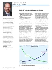 Herramentales desde el Diseño Por: PETER ULINTZ Diseño de Troqueles y Modelado de Procesos e haber sabido lo que ahora