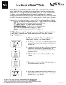 How Directo a Mexico Works