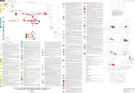 Metamorphic rocks / Geology of Western Australia / Monzogranite / Syenogranite / Granite / Quartz monzonite / Diorite / Granodiorite / Cratons / Petrology / Igneous petrology / Igneous rocks